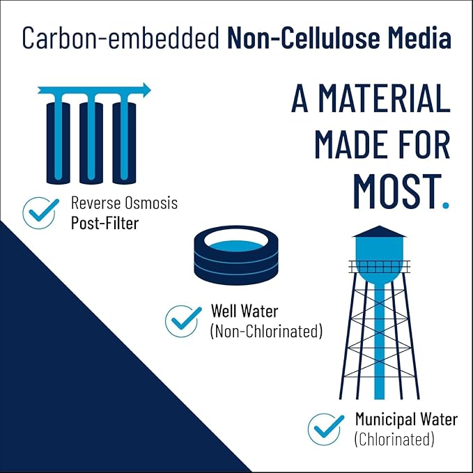 Pentair Pentek NCP-20 Carbon Water Filter, Whole House Non-Cellulose Carbon - Image 6
