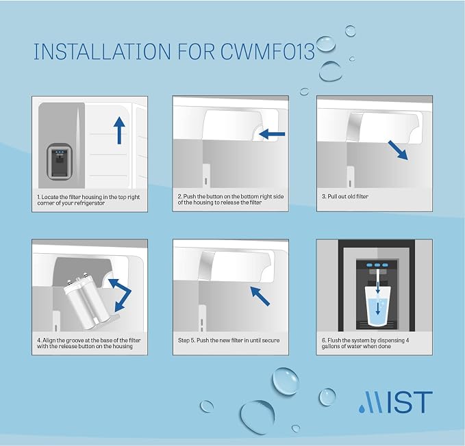 Mist Refrigerator Water Filter Replacement Compatible - Image 5