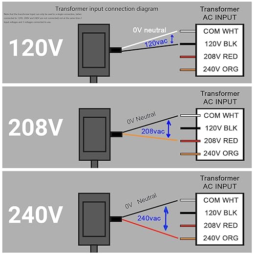 24V 40VA Control Transformer, Primary 120/208/240V, Secondary 24V Isolation - Image 3