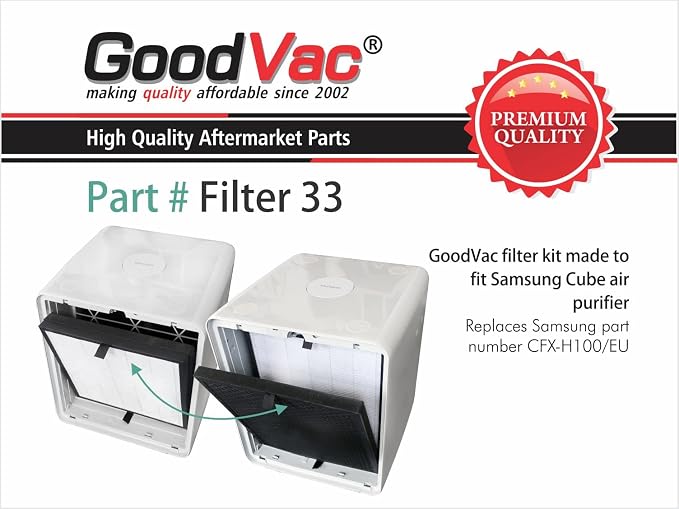 Replacement H13 Filter Kit Compatible - Image 2