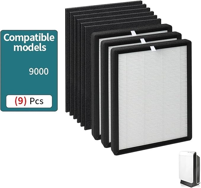 ProHEPA 9000 HEPA Replacement Filter，Compatible - Image 2