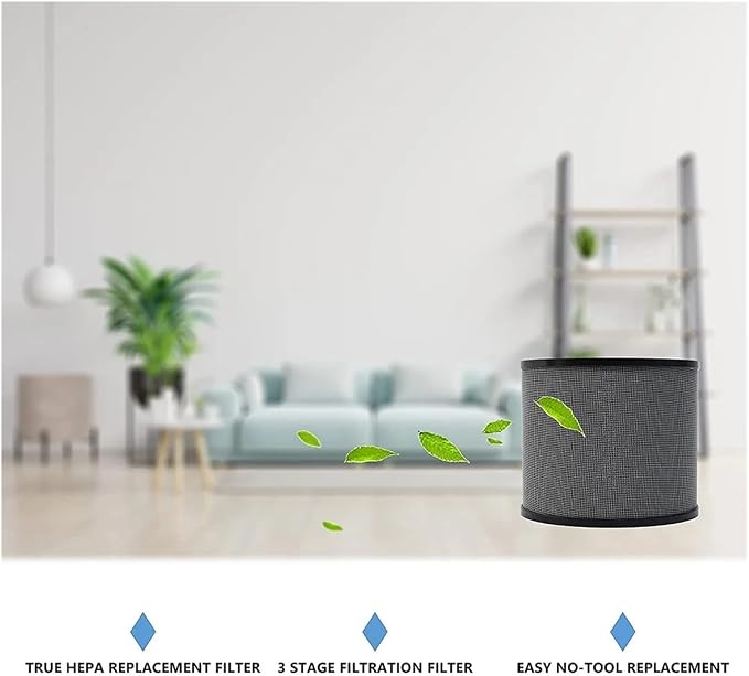 Replacement Air Purifier Filter，Compatible - Image 5