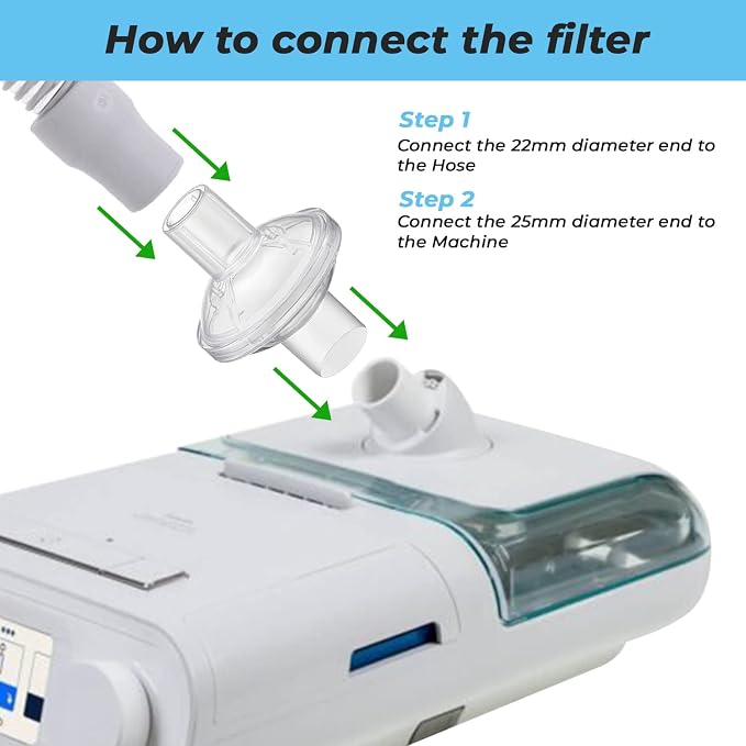 3 Pack Universal Fit in Line Filter - Image 6