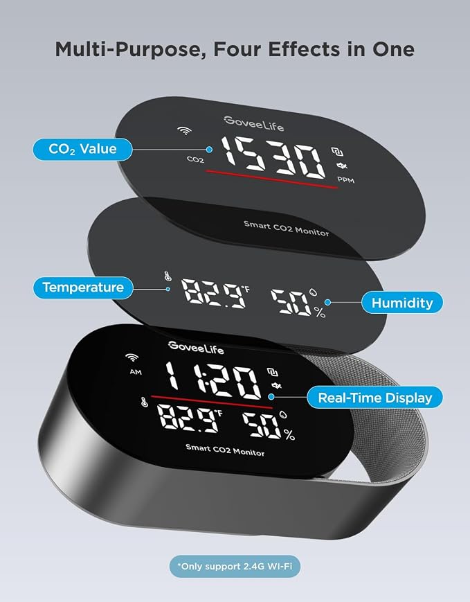 GoveeLife Smart Air Quality Monitor - Image 2