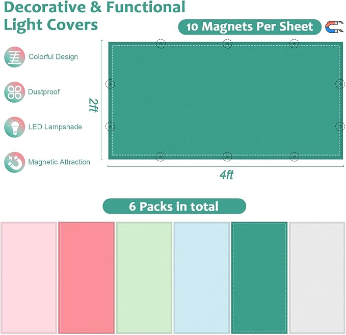QOUBAI 6PCS Fluorescent Light Covers, 4x2 Feet Magnetic Light Cover Fluorescent - Image 2