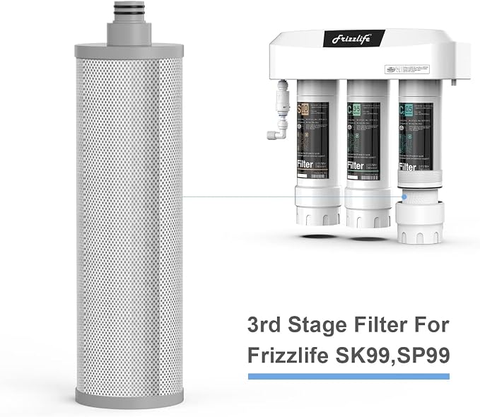 Frizzlife M3003 Replacement Filter Cartridge - Image 2