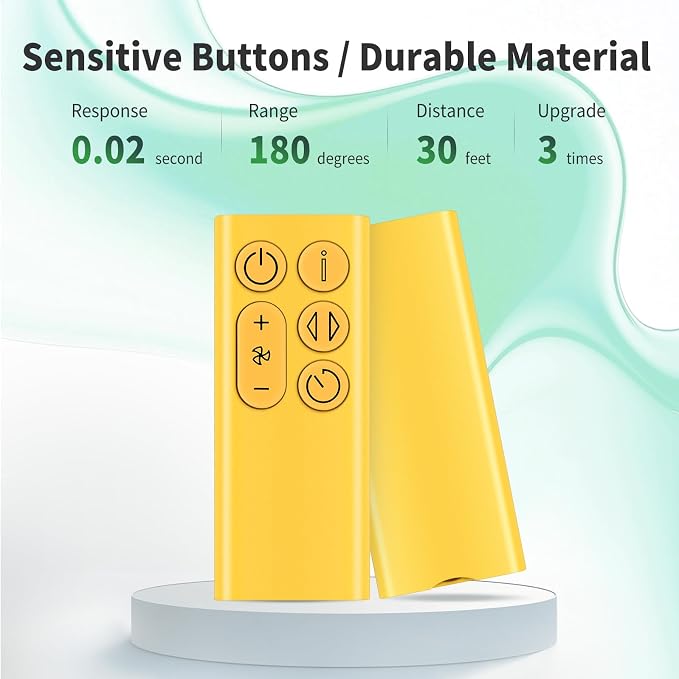 BP01 New Replac Remote Control Compatible - Image 8