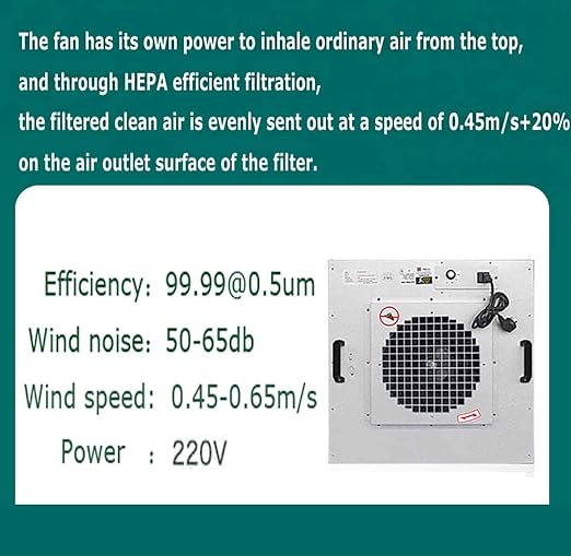 220V Vertical Laminar Dust Free Workshop - Image 4