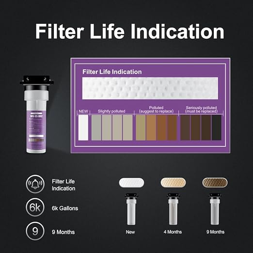 Under Sink Water Filter System, NSF/ANSI 42&53 Improve Taste, EZ Change Life - Image 4