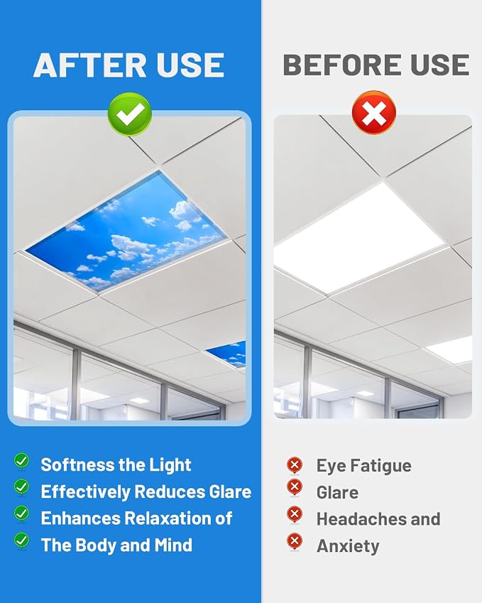 Fluorescent Light Covers for Ceiling Lights - Image 4