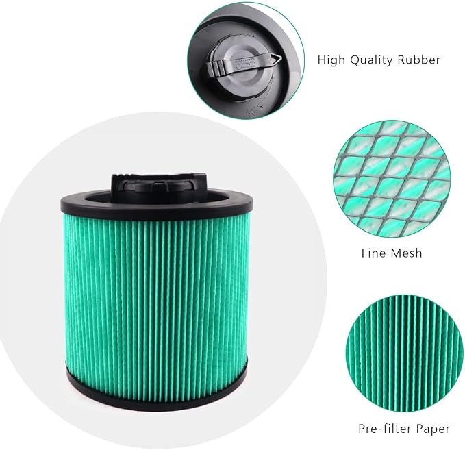 2 Pack DXVC6914 High Efficiency Cartridge Filters Replacement - Image 4