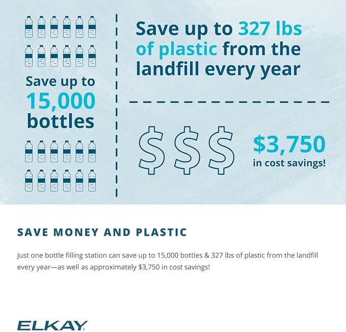 Elkay Genuine WaterSentry 51300C Lead + Microplastics NSF/ANSI Certified Filter - Image 4