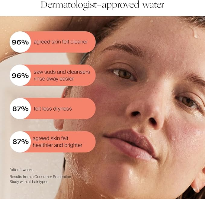 Canopy Handheld Filtered Shower Head & Scalp Massager - High Pressure Shower Head Filter for Hard Water - Shower Filter To Reduce Impurities for Healthier Scalp, Skin & Hair - Hair Growth - Nickel
