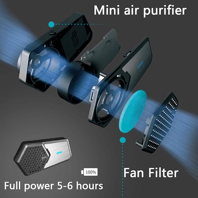 LSGTT Personal Smart Electric Air Face Mask, Reusable Wearable Air Purifiers - Image 2