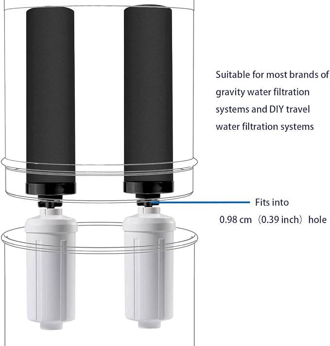 Huining Black Water Filtration System - Image 6