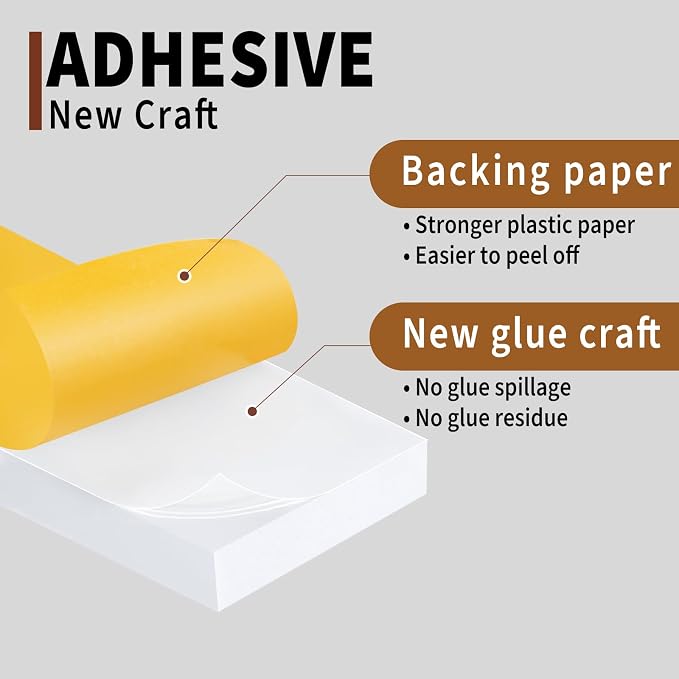 Yotache White Windows Doors Insulation Seal Tape 3 Rolls 1/2" x1/8", Adhesive - Image 3