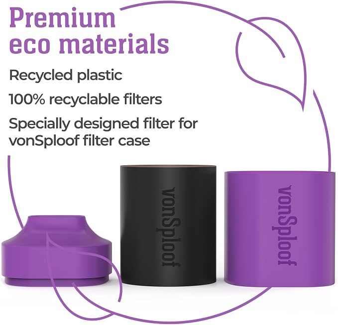 Personal Air Filter To Trap Smoke & Odor - Image 3
