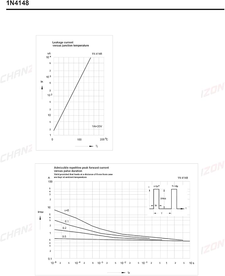 Chanzon 1N4148 Small Signal Fast Switching Diodes High-Speed Axial 200mA 100V - Image 5