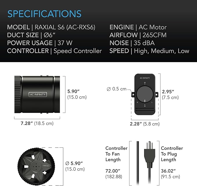 AC Infinity RAXIAL S6, Inline Booster Duct Fan 6” - Image 6