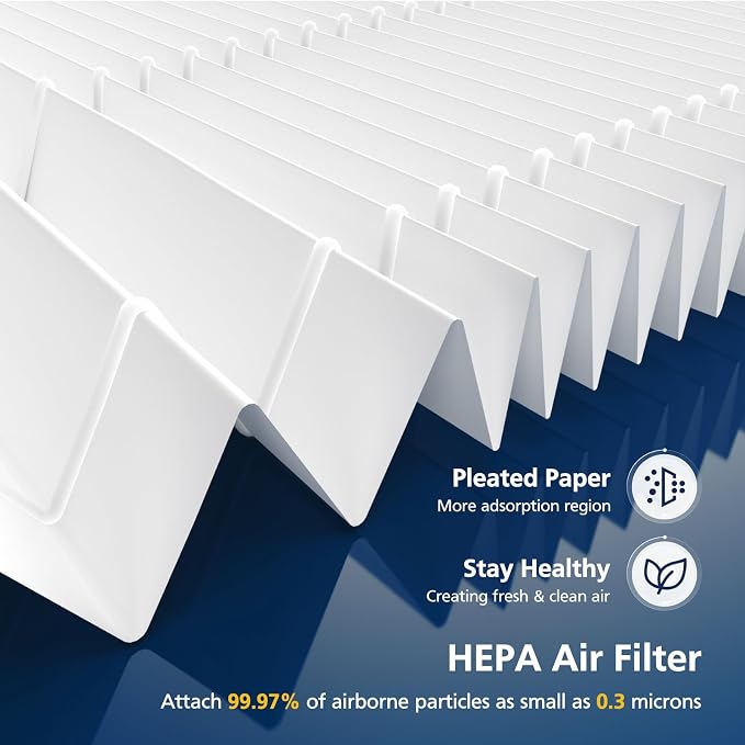 AP2000WF Replacement Filter Compatible - Image 4
