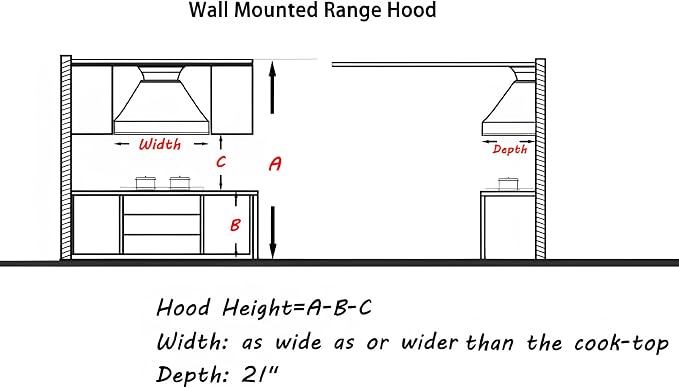CHETTO C Stainless Steel Range Hood Cover - Image 7