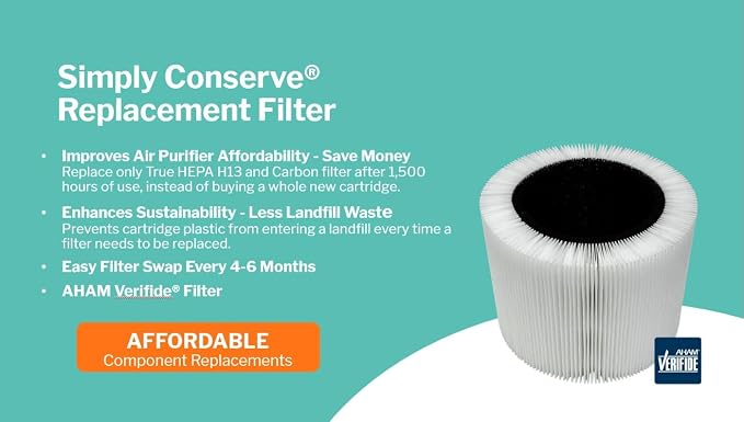Simply Conserve, Replacement HEPA H13 and Carbon Filter Pack, - Image 2
