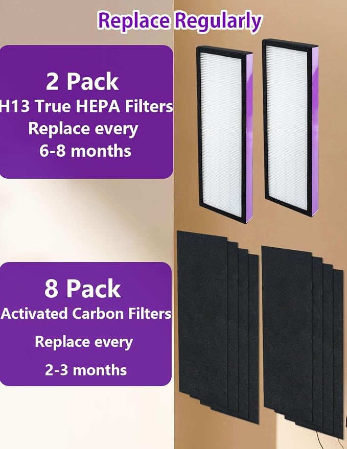 FLT4850PT HEPA Filter B Pet Compatible - Image 6