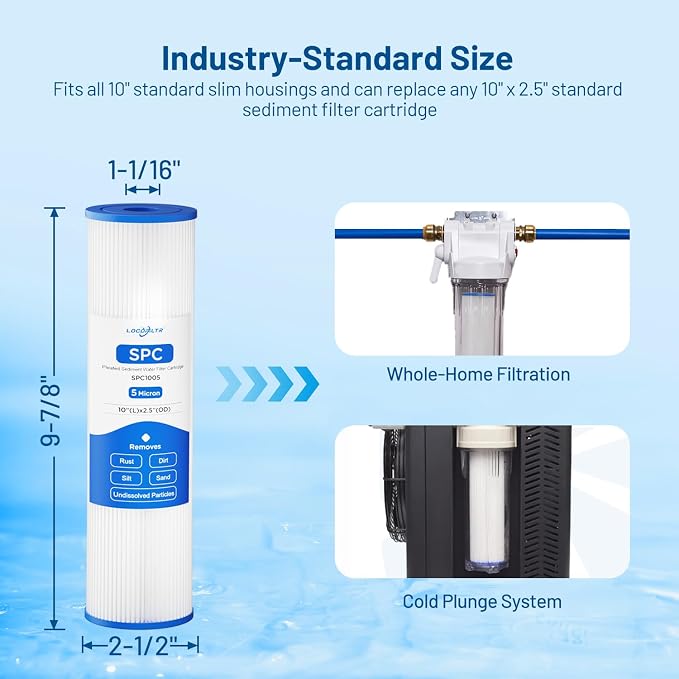 Whole House 5 Micron 10" x 2.5" Pleated Sediment Well Water Filter Cartridge - Image 2
