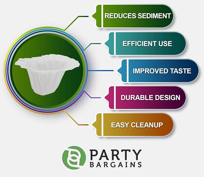PARTY BARGAINS 600 Compact White Coffee Filter Liners – Disposable, Compatible - Image 2