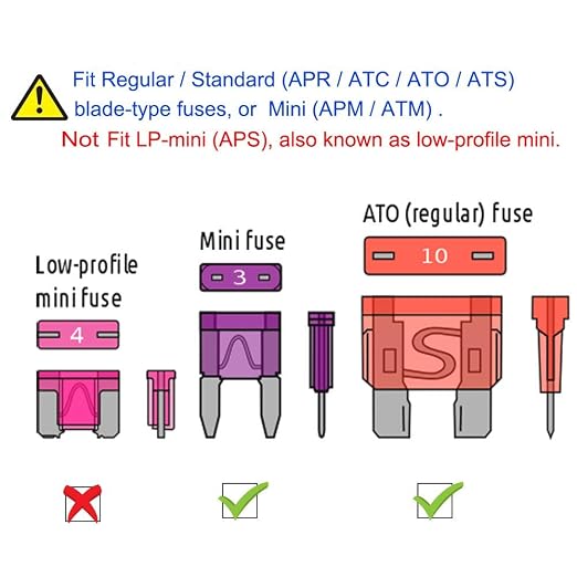 MuHize Automotive Fuse Kit - Image 6