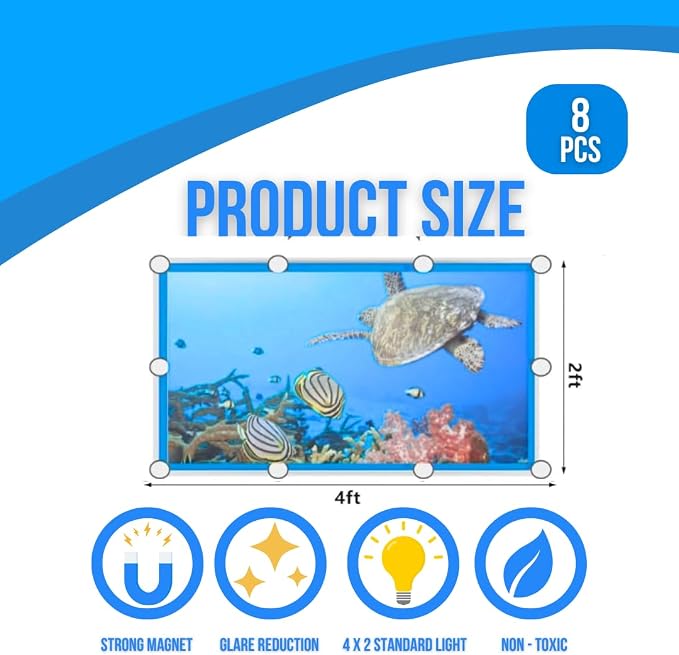 ShadeMAGIC Fluorescent Light Covers - Image 2