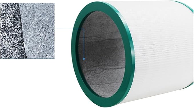 Replacement TP00/TP03/TP02/AM11 Filter Accessories, Compatible - Image 4