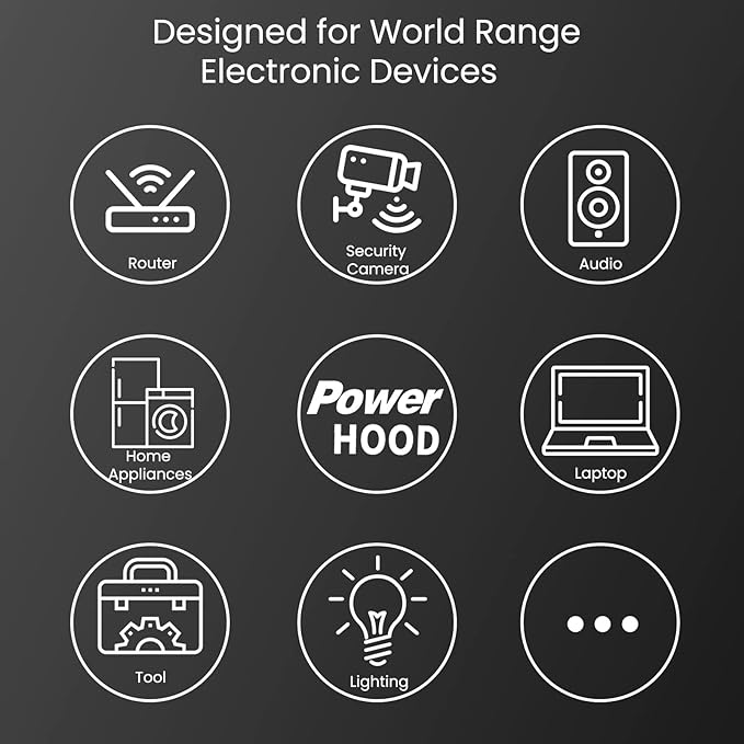 12V AC/DC Adapter Compatible - Image 5