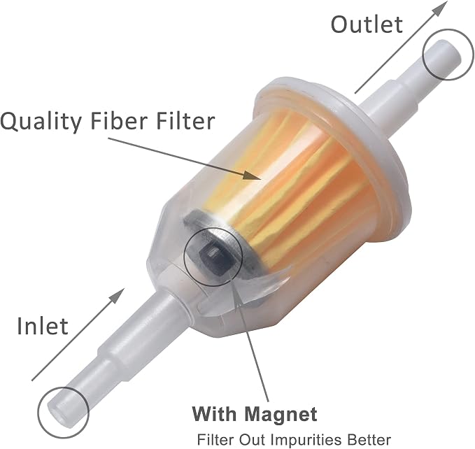 Universal Gas Inline Fuel Filters - Image 4