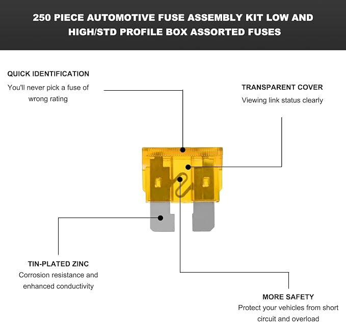 250PCS Car Fuses Assortment Kit, Low Profile Mini Blade Fuses, Low Tall/STD Box - Image 4