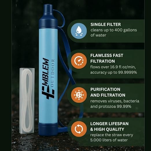 Portable Water Filter for Emergencies, and Disaster Preparation - Image 2