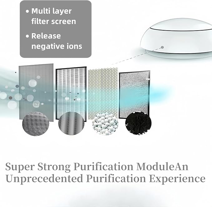Portable Car Air Purifier with Built-in Filter, USB Charging - Image 9