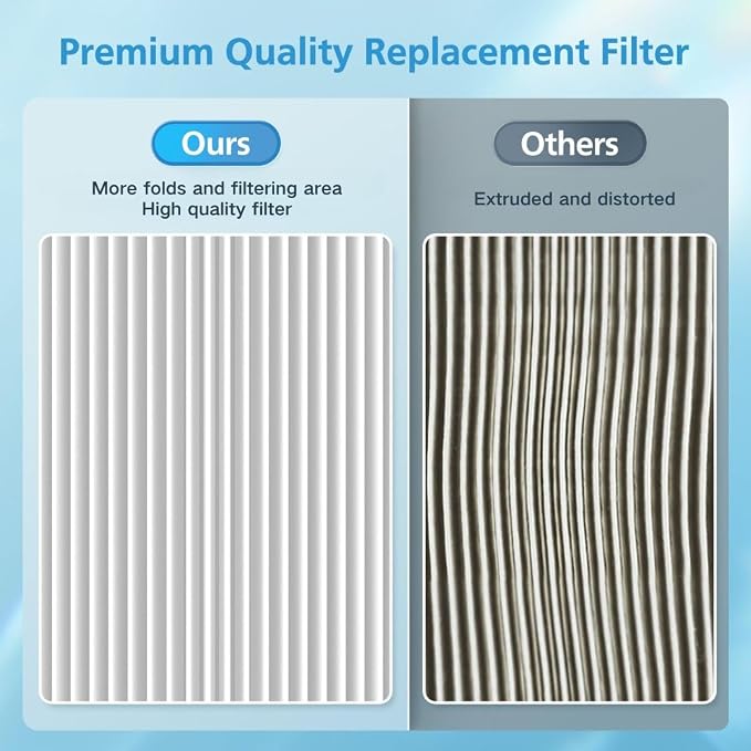 HP400 Filter Replacement Compatible - Image 6