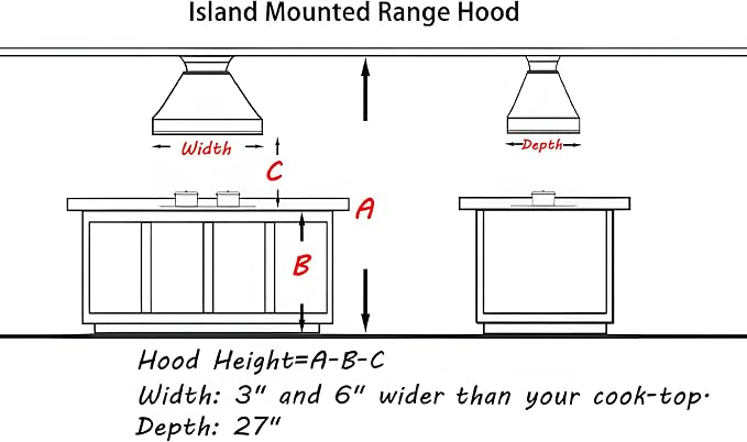 CHETTO C Stainless Steel Range Hood Cover - Image 7