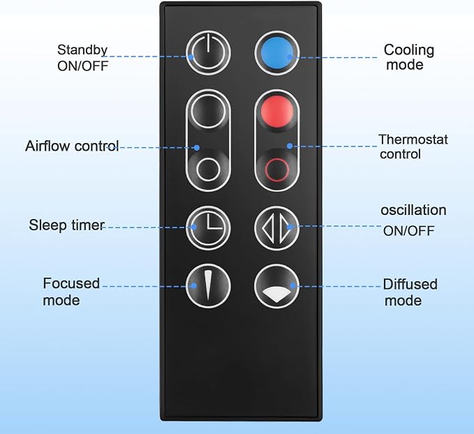 Replacement Remote Control for Dyson Pure Hot+Cool HP00 HP01 Air Purifier - Image 6