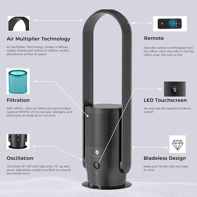 U ULTTY Bladeless Tower Fan and Air Purifier in one, Quiet Tower Fan - Image 9