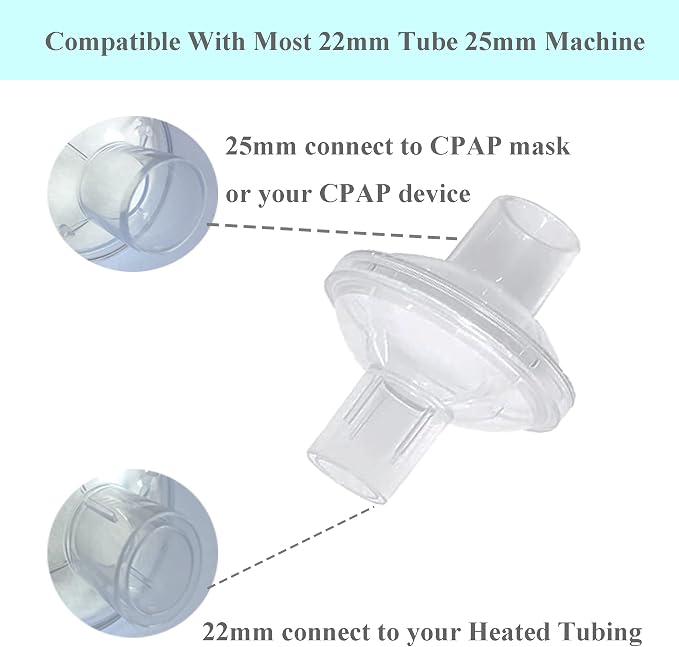 Filters for Cpap Machine - Image 3