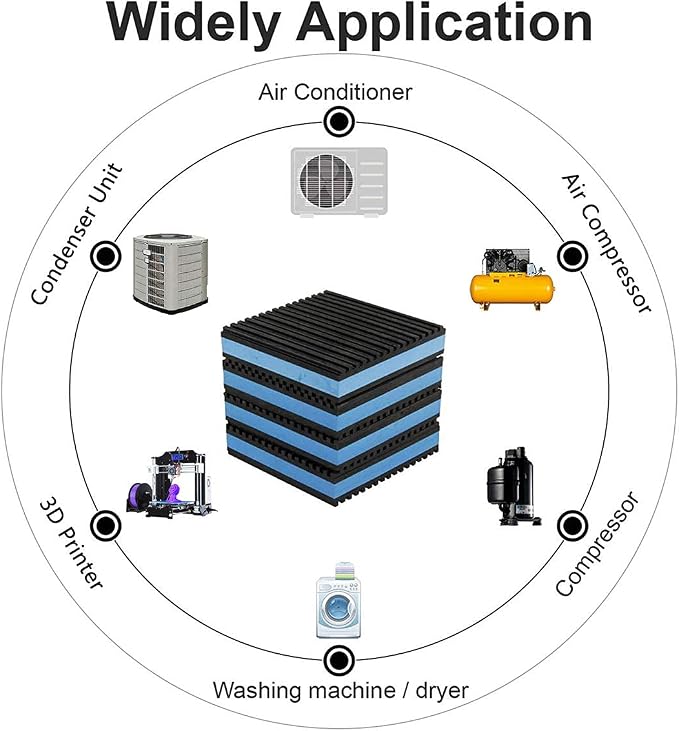 LBG Products Rubber Anti-Vibration Isolator Pads, Heavy Duty Blue EVA Pad - Image 7