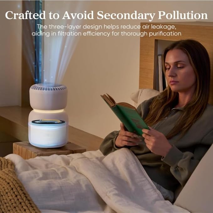 LEVOIT Sprout Air Purifier Genuine Replacement Filter, 3 layer HEPA Filter - Image 4