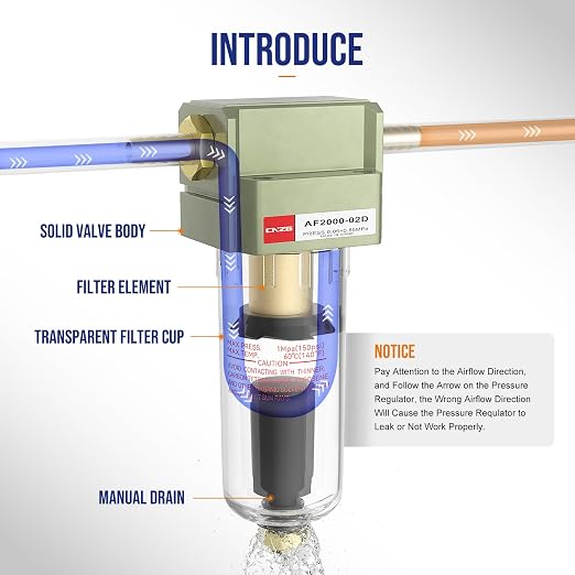 NPT 1/4 Auto Drain Air Pump Filter Pneumatic Water Trap - Image 4