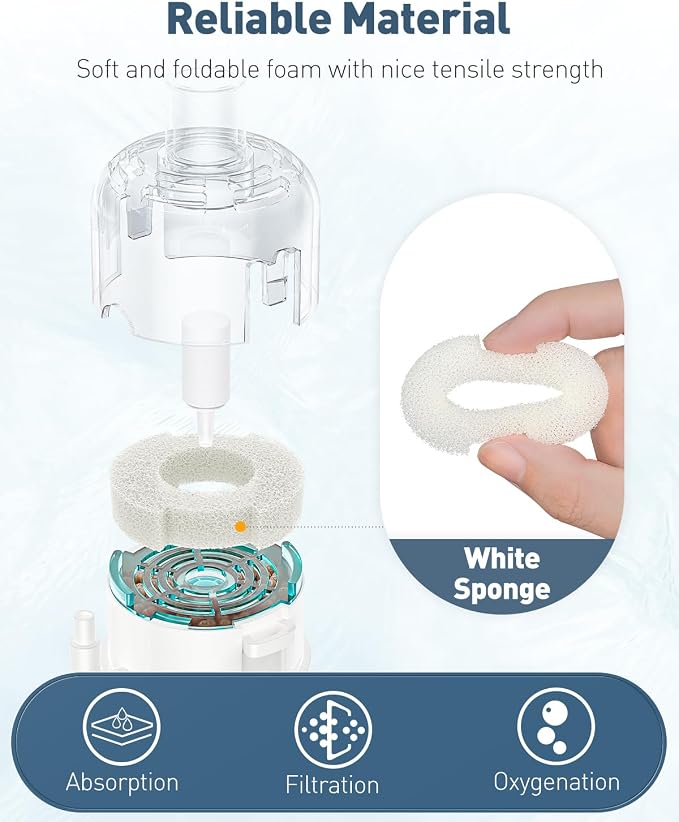 Pawfly 4 Pack Aquarium Bio-Sponge Filter Replacement Sponges White Foam - Image 3