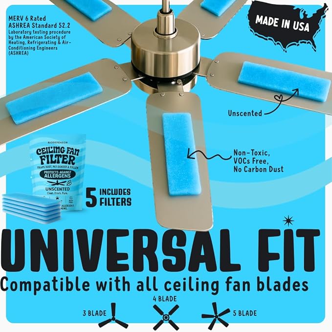 BIODEFENSOR Ceiling Fan Filters - Image 5