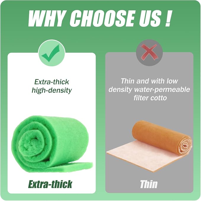 2PC Aquarium Filter Floss - Image 3