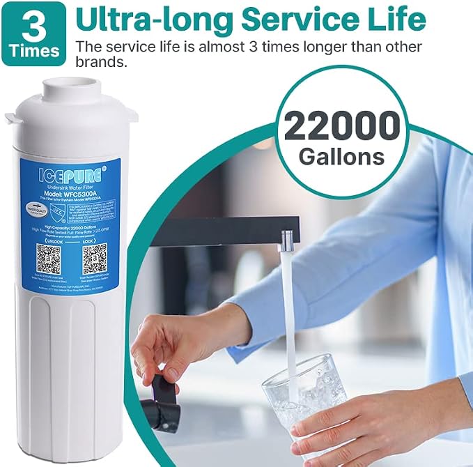 ICEPURE WFC5300A Under Sink Water Filter system, 3 Years or 22000 Gallons Ultra - Image 5
