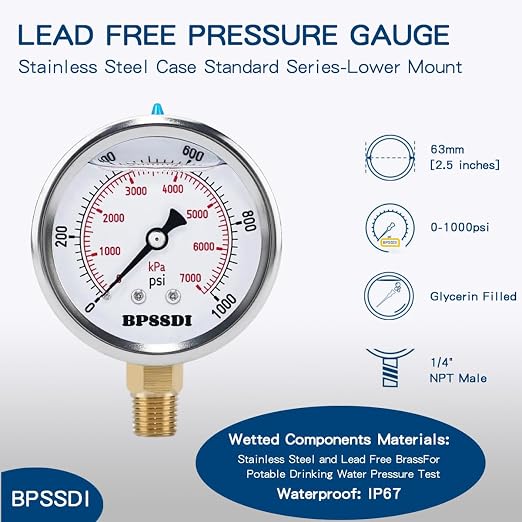 0-1000 Psi Glycerin Liquid Filled Hydraulic Pressure Gauge, 2.5" Dial Size - Image 2
